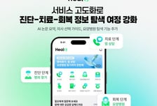 AI 논문 요약·요양병원 탐색까지…케어랩스 '힐오' 기능 전면 개편