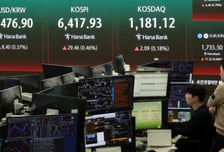 코스피 6417.93 마감…최고치 이튿날 또 최고치