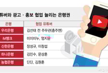 '배우·TV' 대신 '개그맨·유튜브'…트렌드 바뀌는 은행 광고