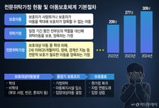 학대로 '부모 떠난' 영유아, 어디서 어떻게 보호받나