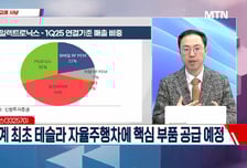 [고래사냥] 'PS일렉트로닉스·태성·케이엘넷·티앤엘! 내일장 고래 종목은?!