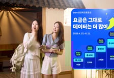 항공권 올랐지만 로밍은 내린다…SKT, 데이터 제공량 확대