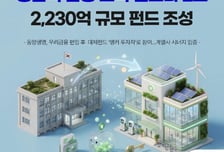 우리자산운용, 생산적금융 교육인프라 펀드 2호 조성...2230억원
