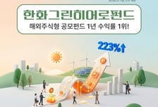 한화그린히어로펀드 수익률 223%...해외주식형 공모펀드 중 1위
