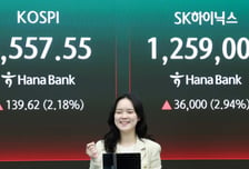 6600 향하던 코스피 하락 반전…외인·기관 동반 매도