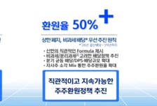 신한금융, 역대 최대 분기 순이익 1.6조…"밸류업 2.0 시동"