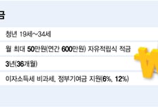 6월 놓치지 마세요…"1800만원 넣으면 216만 더" 이 적금 뭐길래