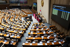 '상장 첫날 따상 찍고 급락' 막는다…코너스톤 제도 국회 통과