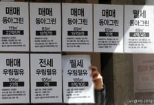 [우보세]집값은 눌렀는데 살 집이 사라졌다