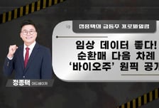 [급등수사본부] 5월 ASCO에서 VRN11·RN10 포스터 공개 '보로노이' vs AI데이터센터용 비상 발전 수요 기대감 'STX엔진'