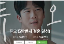 키·몸무게까지 털렸다… '듀오' 43만명 인생정보 탈탈