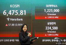 반도체 '쌍두마차' 전력질주… 코스피 사흘째 신기록