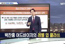 [여의도 클라쓰] '이노테크, 네오셈, 삼성중공업' 클라쓰 올릴 종목은?