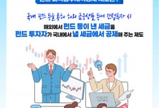 펀드 투자로 해외서 얻은 금융소득, 5월 종소세 신고에 펀드 낸 세금 공제한다