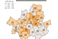 '강남 불패' 8주째 굴욕…성동·성북 '쌍끌이'에 서울 집값 상승폭 확대