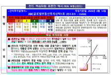 '과거 최대 손실률' 꼭 알려야 공모펀드 팔 수 있다