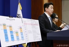 강훈식 "내달 원유 7462만 배럴 확보…1Q 성장률 1.7%, 5년반 만에 최고"