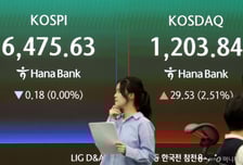 "외인, 돈 싸들고 코스닥으로" 25년만에 1200 돌파...코스피는 보합 마감