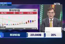 [주식민원처리반 3부] '와이바이오로직스, 보성파워텍' 월요일에 선택할 이 종목은?