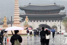 [오늘날씨]"감기 조심하세요" 일교차 15도…수도권, 밤부터 비