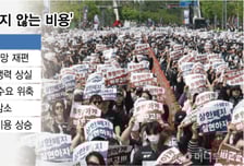 돌이킬 수 없는 구조적 피해… "삼성 노조도 결국엔 대가 치를 것"