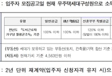 전세금 7000만원까지 공짜로 빌려준다…서울 6000호 공급