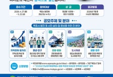 목포시, '목포형 미래성장 정책아이디어' 공모