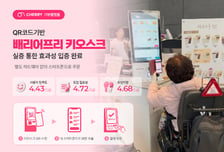 체리, QR코드 기반 배리어프리 키오스크 실증 완료