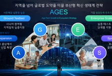 부산시 해양문화도시 기반 에이지테크 실증거점 조성한다