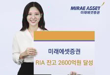 미래에셋증권, RIA 출시 한 달 만에 고객 잔고 2500억 돌파