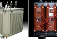 [숫자로 본 중소기업] '고조파'를 변압기 안에 가두다