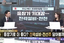 [급등수사본부] 감속기 등 정밀구동 부품 생산업체 '에스피지' vs 20일 이동평균선 상향 전환 '원익IPS'