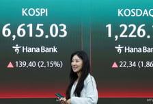 코스피 6600·SK하이닉스 130만 동시에 뚫었다