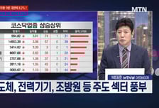 [여의도 클라쓰] '로보티즈, 파수, 리센스메디컬' 클라쓰 올릴 종목은?