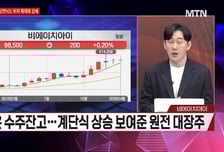 [시선강탈] 비에이치아이 vs HJ중공업 vs 엔비알모션, 공략법은?