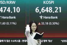 코스피 상승 출발…개인 나홀로 양대시장 순매수