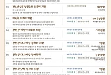 엄마와 아이 건강 걱정 없게…서울시, 모자보건 지원대상 늘린다