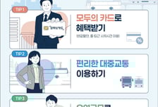 유가 '심각' 땐 출퇴근도 바뀐다…민간 차량 제한·지하철 증편 총동원