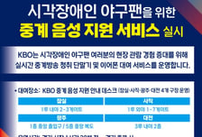 '다가가는 KBO' 시각장애인들에게 현장 목소리 들려준다! 30일부터 현장 관람객 대상 중계 음성 지원 서비스 4개 구장 확대
