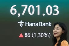 '파죽지세' 韓증시, 英 제치고 시총 세계 8위…"코스피 8500 간다"