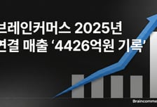 잡플래닛 매각한 브레인커머스, 작년 매출 4426억…영업익 65억