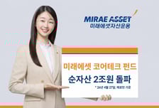 수익률 262.8% '미래에셋코어테크 펀드', 순자산 2조 돌파