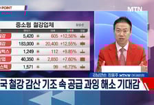 [고래사냥] '에스투더블유·씨아이에스·현대제철! 내일장 고래 종목은?!