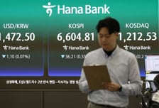 오픈AI발 AI 투자 우려 vs 반도체 계속 간다…갈팡질팡 코스피