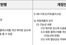 미래바이오텍, 키토올리고당 '혈당 억제' 기능성 추가로 글로벌 공급 가속화
