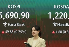 코스피, 사상 최고치 마감…오픈AI발 우려에도 6690선 기록
