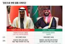 '사막캠핑' 끈끈했던 멘토·멘티…"이젠 못믿어" OPEC 탈퇴 불렀다