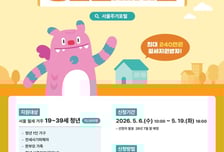 "월세 20만원씩 지원해준대" 1.5만명 희소식...나도 해당될까?