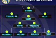 "비니시우스 당장 짐 싸" 레알 귀환 유력 무리뉴, '음바페-로드리' 중심 새 전술 공개... 역대급 갈락티코 탄생하나