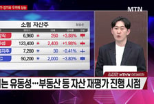 [시선강탈] 에이블씨엔씨 vs 서부T&amp;D vs 미코, 공략법은?